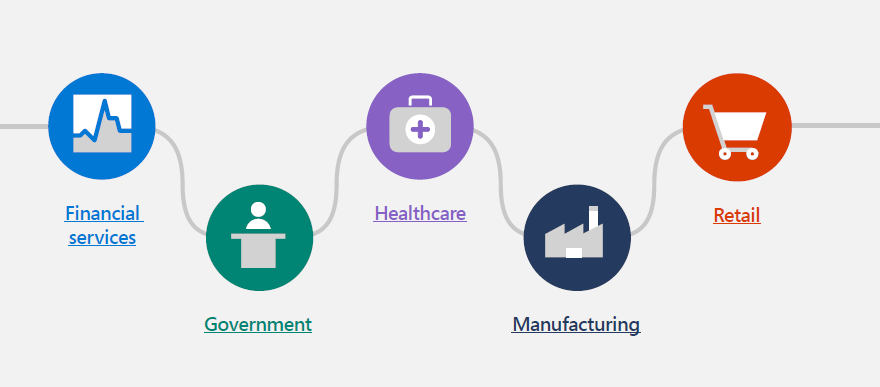 Digital Transformation Accelerated 